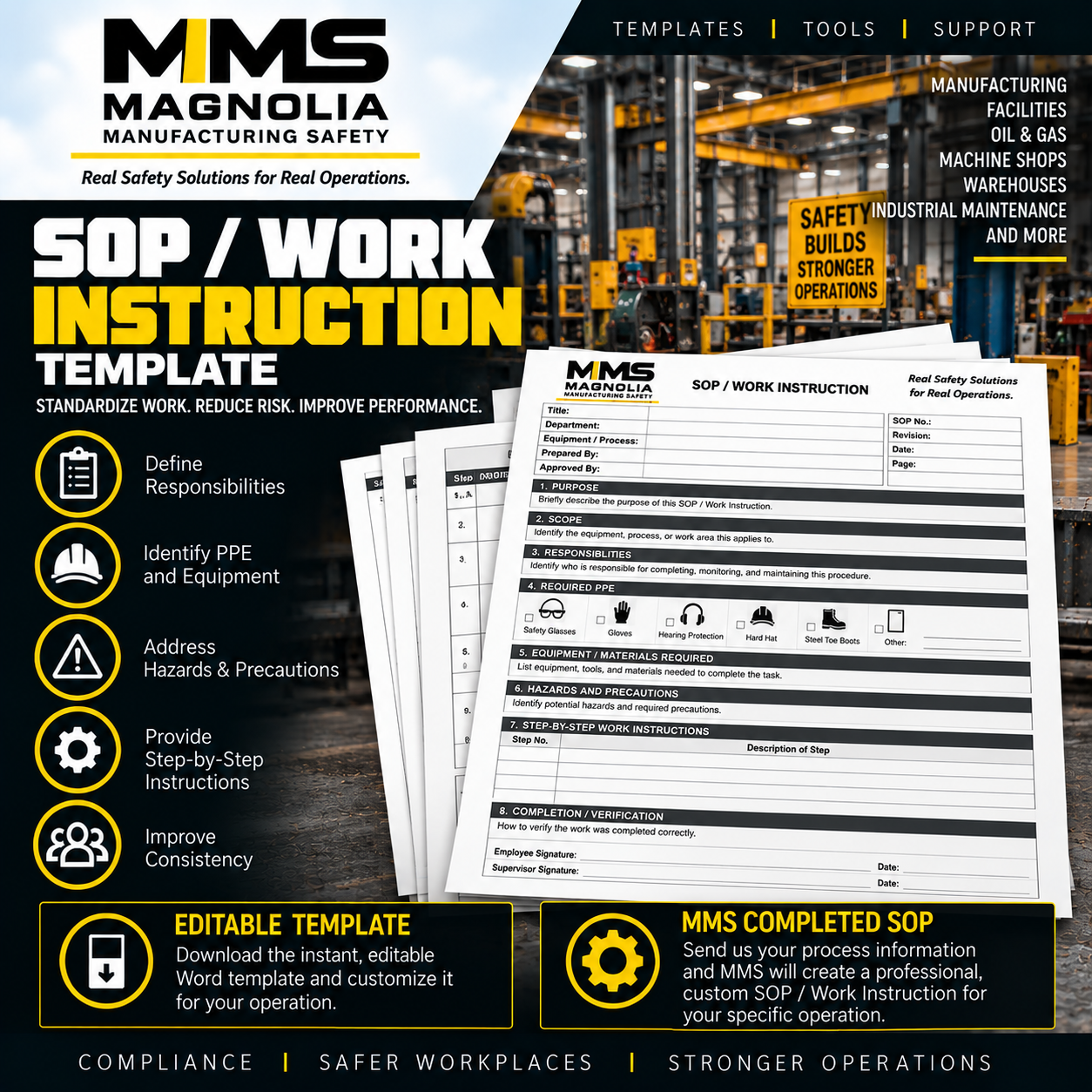 SOP / Work Instruction Template
